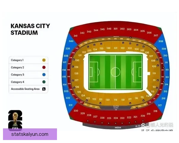 2026年美国世界杯球场全景揭示与赛事场地分析