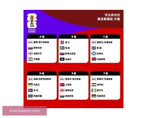 世界杯竞猜赔率分析与趋势解读：2026年赛事前瞻及热门球队赔率预测