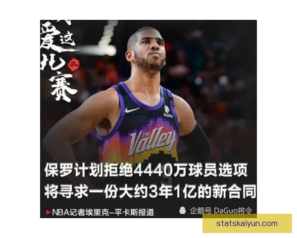 追梦预计继续留守勇士并签订新合同 尽管拥有球员选项