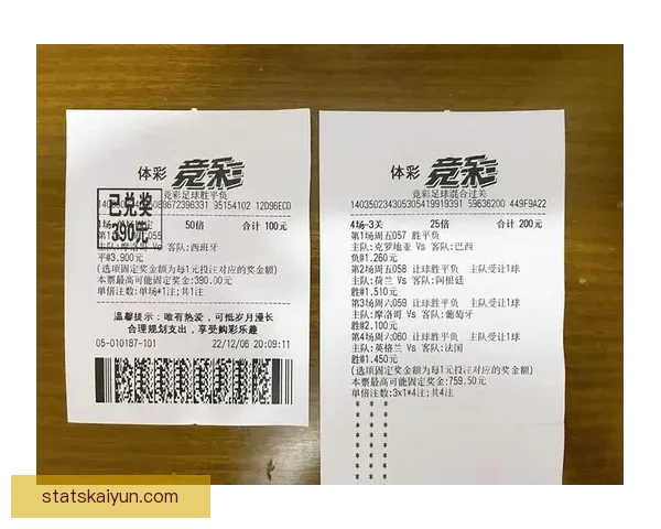 世界杯竞猜高赔率平台推荐 轻松赚取丰厚回报的最佳选择